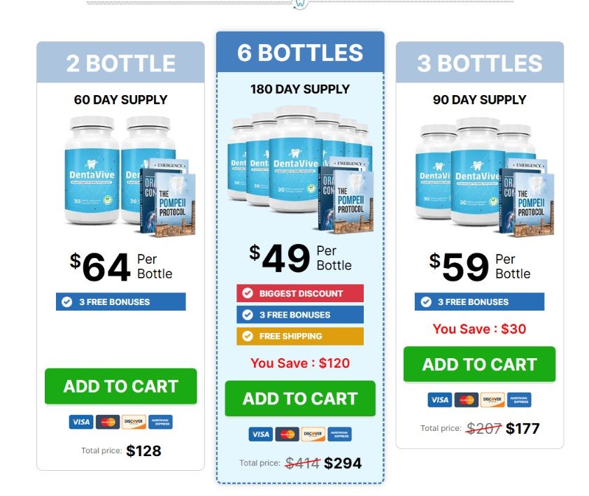 DentaVive Official Pricing Packages 2026