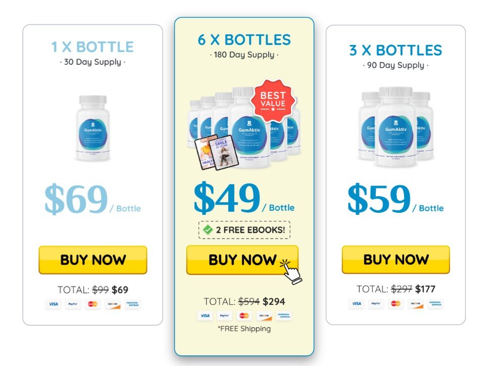 GumAktiv Pricing Plans — 1 Month, 3 Month, and 6 Month Supply Options