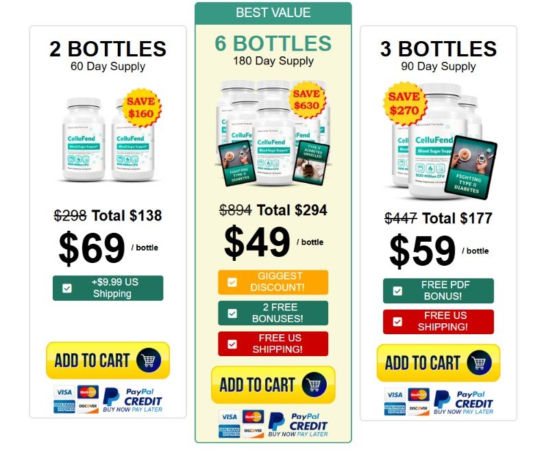 CelluFend official pricing table showing bundle discounts