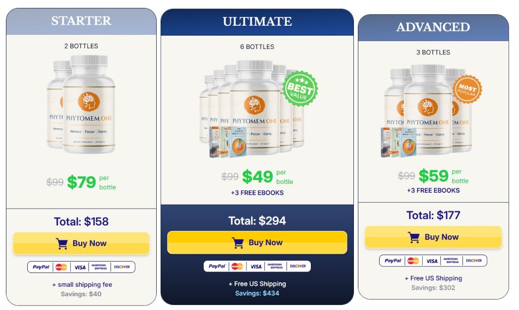 Phytomem One Pricing Options 2026