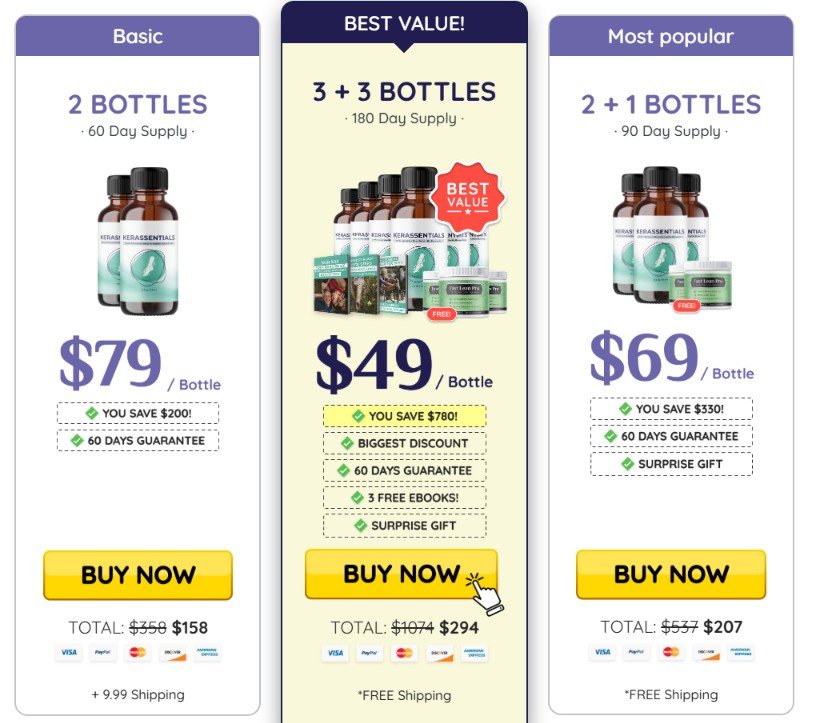 Kerassentials official pricing table 2027